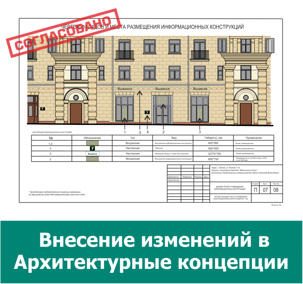 Внесение изменений в Архитектурные концепции