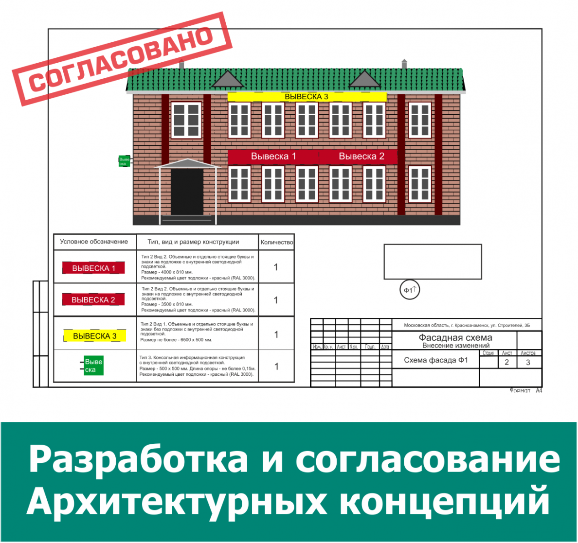 Разработка и согласование архитектурных концепций